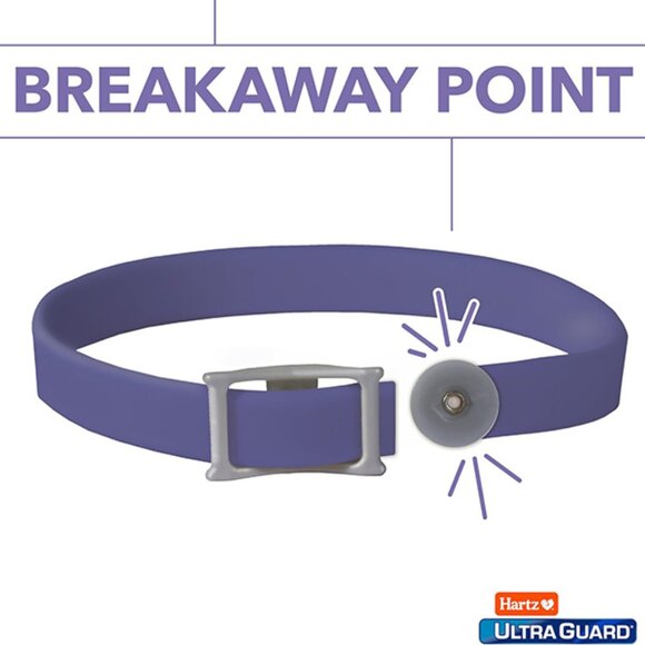 New UltraGuard Flea and Tick Collar for Cats 7 Month Protection - Picture 4 of 8